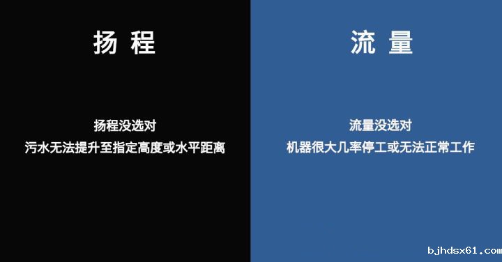 扬程和流量